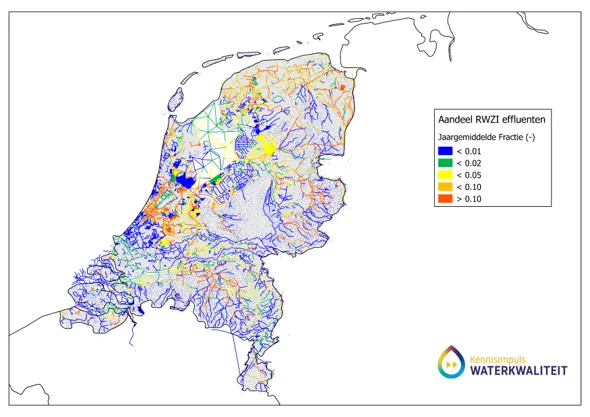 Aandeel rwzi-effluent